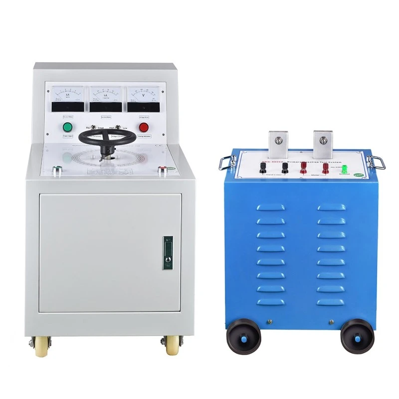 Primary Current Injection Test Set Primary Current Injection Test Set